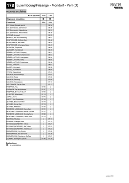 Luxembourg/Frisange - Mondorf - Perl (D) Courses Scolaires