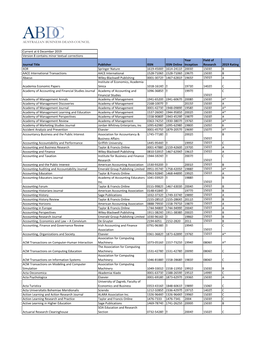 PDF File View 2019 ABDC List , Opens in New Window
