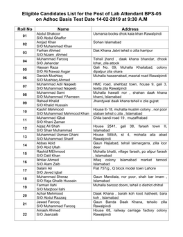 Eligible Candidates List for the Post of Lab Attendant BPS-05 on Adhoc Basis Test Date 14-02-2019 at 9:30 A.M