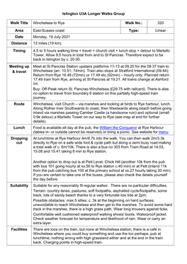 Islington U3A Longer Walks Group Walk Title Winchelsea to Rye Walk