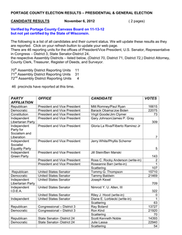 CANDIDATE RESULTS November 6, 2012 ( 2 Pages)