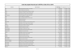 Liste Des Projets Financés Par La DETR En Côte D'or En 2019