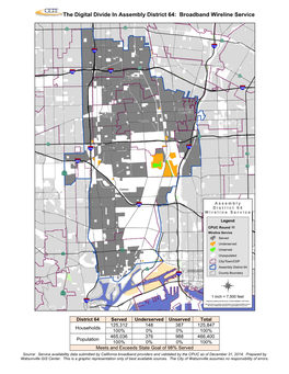 The Digital Divide in Assembly District 64: Broadband Wireline Service