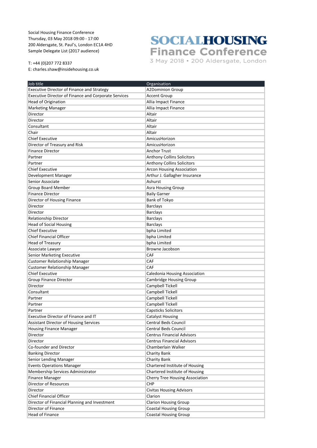 Social Housing Finance Conference Thursday, 03 May 2018 09:00 - 17:00 200 Aldersgate, St
