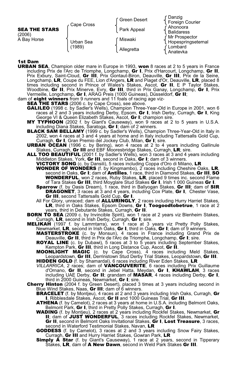 Tattersalls Catalogue Page