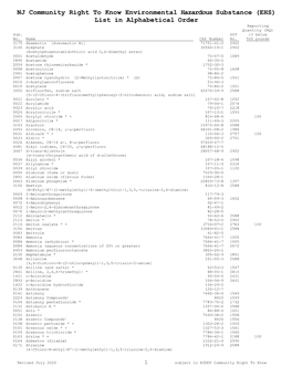 NJ Community Right to Know Environmental Hazardous Substance (EHS) List in Alphabetical Order Reporting Quantity (RQ) Sub