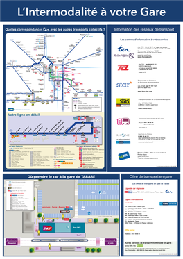 Offre De Transport En Gare