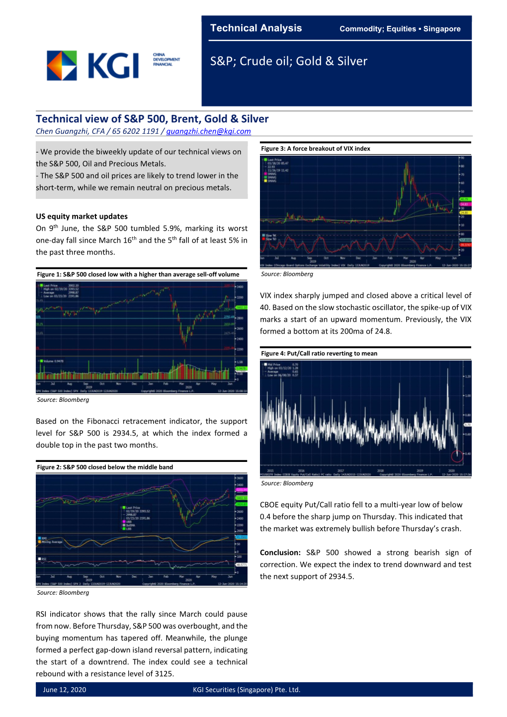 Crude Oil; Gold & Silver