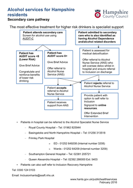Alcohol Secondary Care Pathway