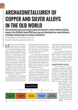 Archaeometallurgy of Copper and Silver Alloys In