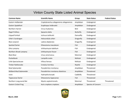 Vinton County State Listed Animal Species