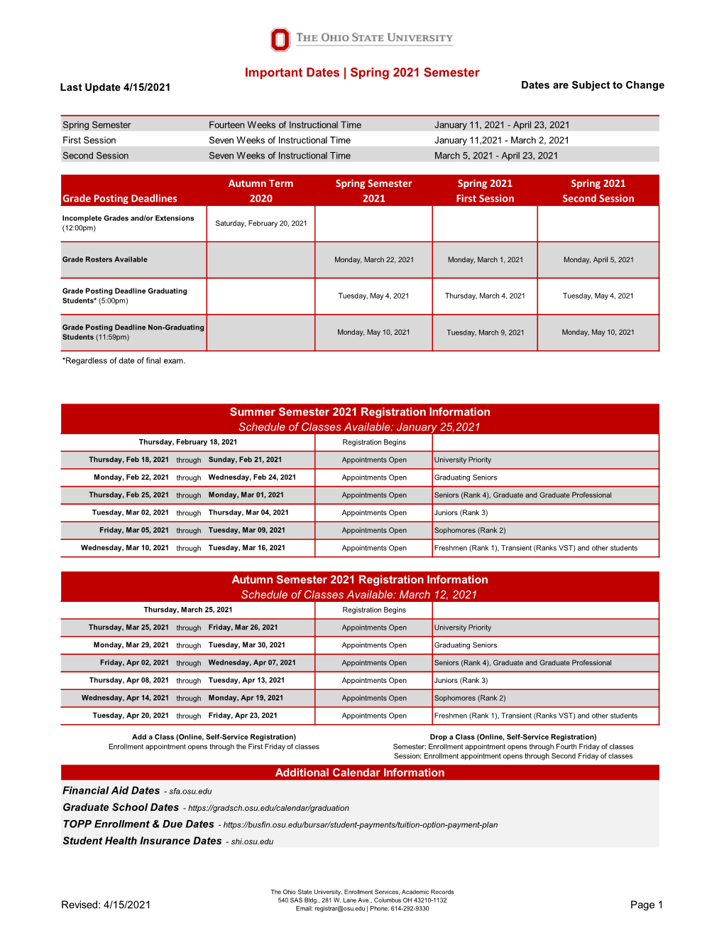 Important Dates | Spring 2021 Semester Last Update 4/15/2021 Dates Are Subject to Change