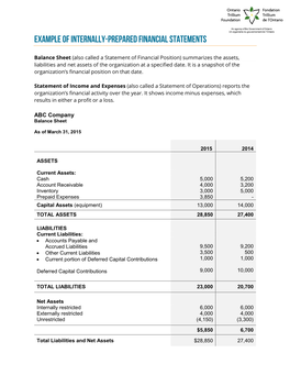 Example of Internally-Prepared Financial Statements