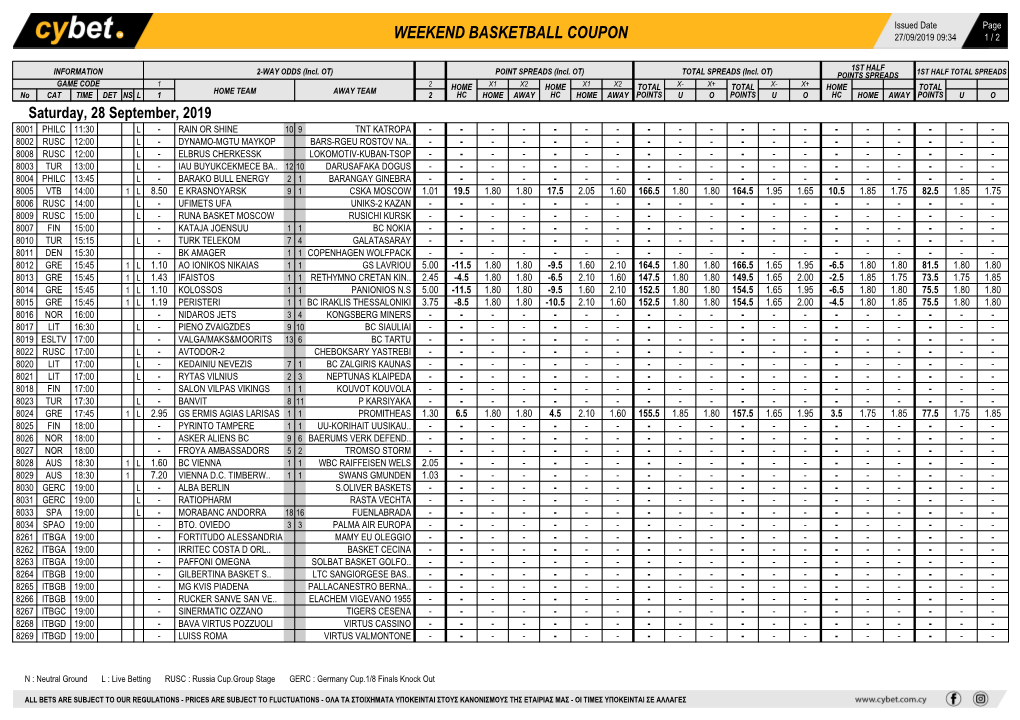 Weekend Basketball Coupon 27/09/2019 09:34 1 / 2