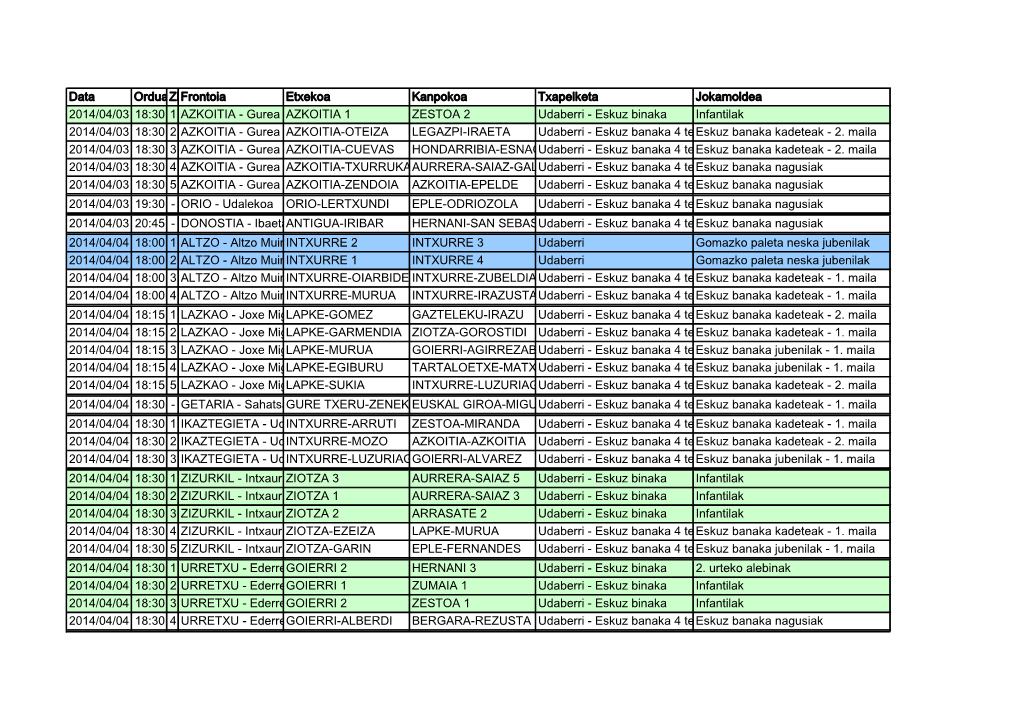 Federación Guipuzcoana De Pelota Vasca