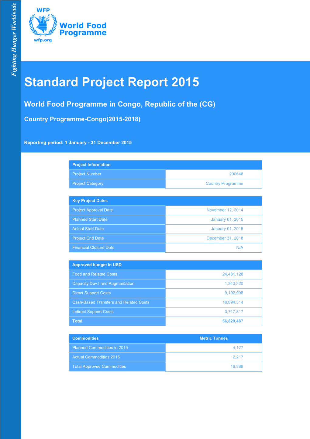 Standard Project Report 2015 Table of Contents