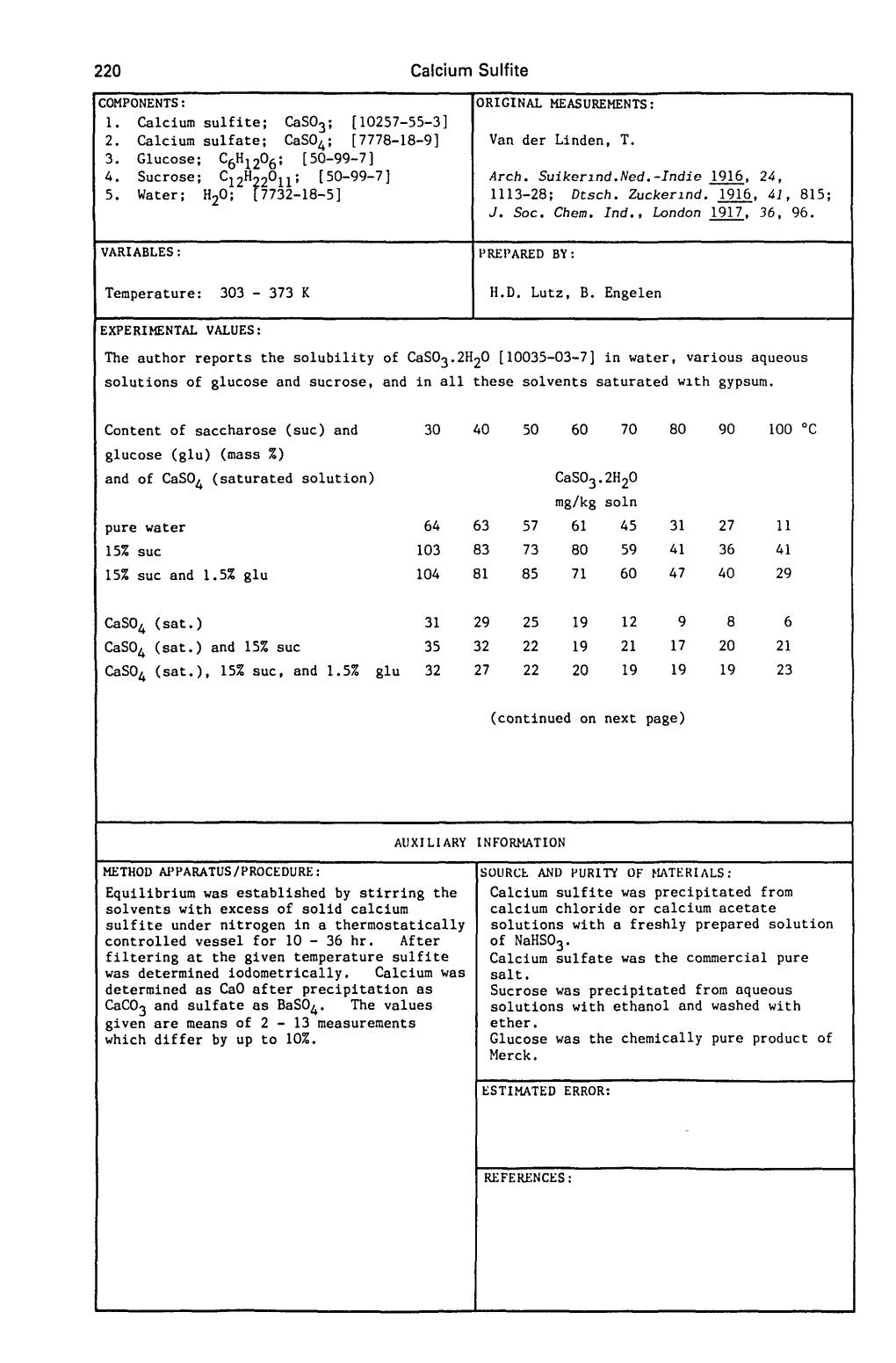 220 Calcium Sulfite COMPONENTS: ORIGINAL MEASUREMENTS: 1