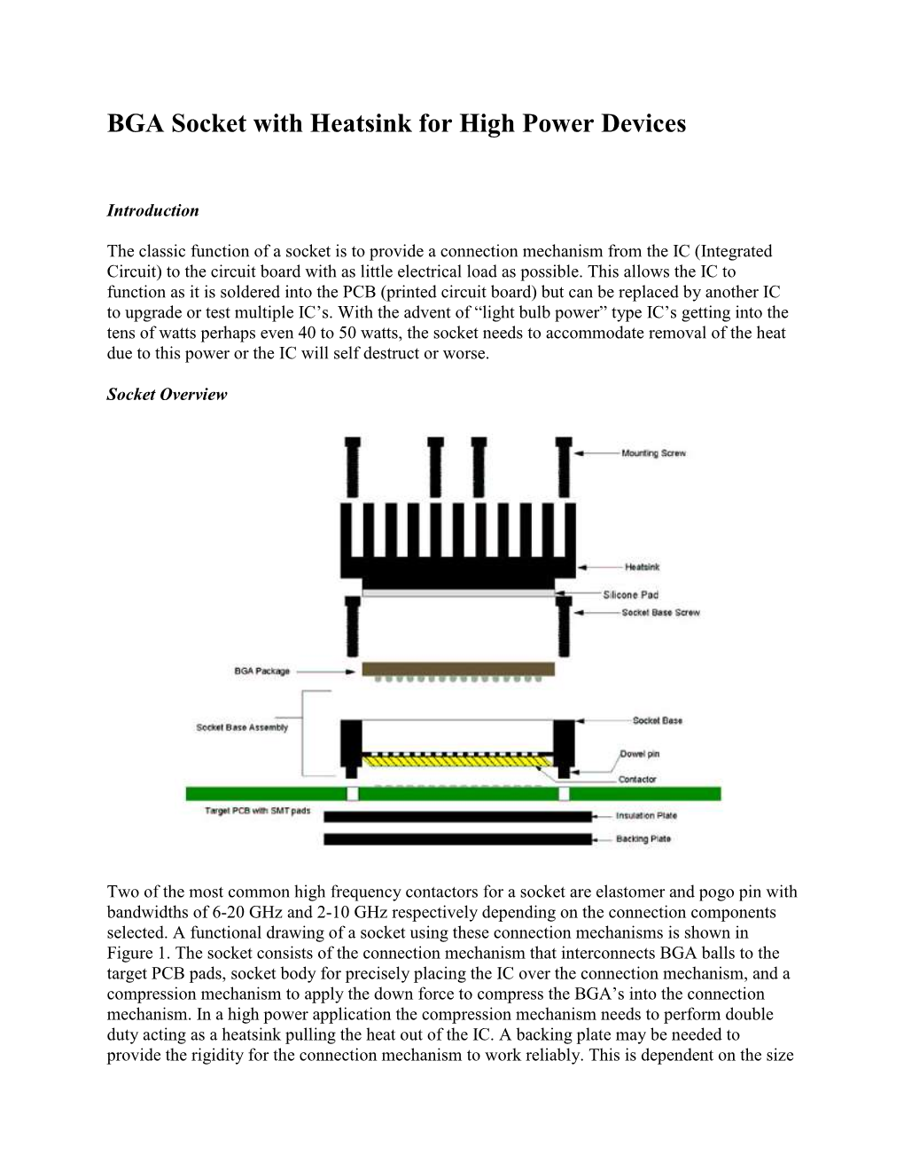 BGA Socket with Heatsink for High Power Devices