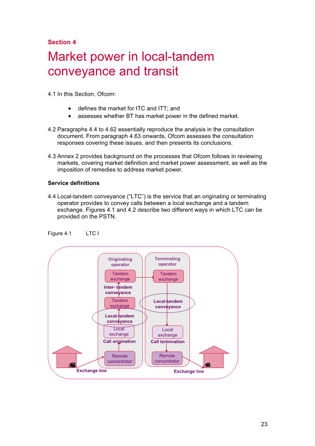 Market Power in Local-Tandem Conveyance and Transit