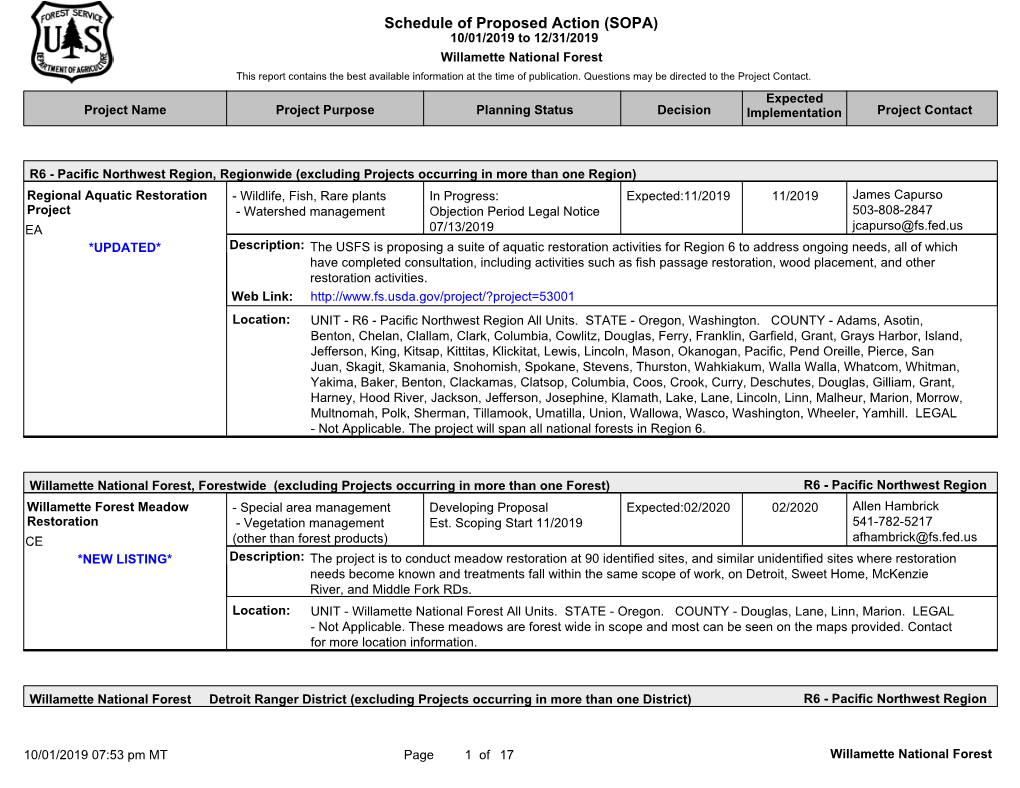 Schedule of Proposed Action (SOPA) 10/01/2019 to 12/31/2019 Willamette National Forest This Report Contains the Best Available Information at the Time of Publication