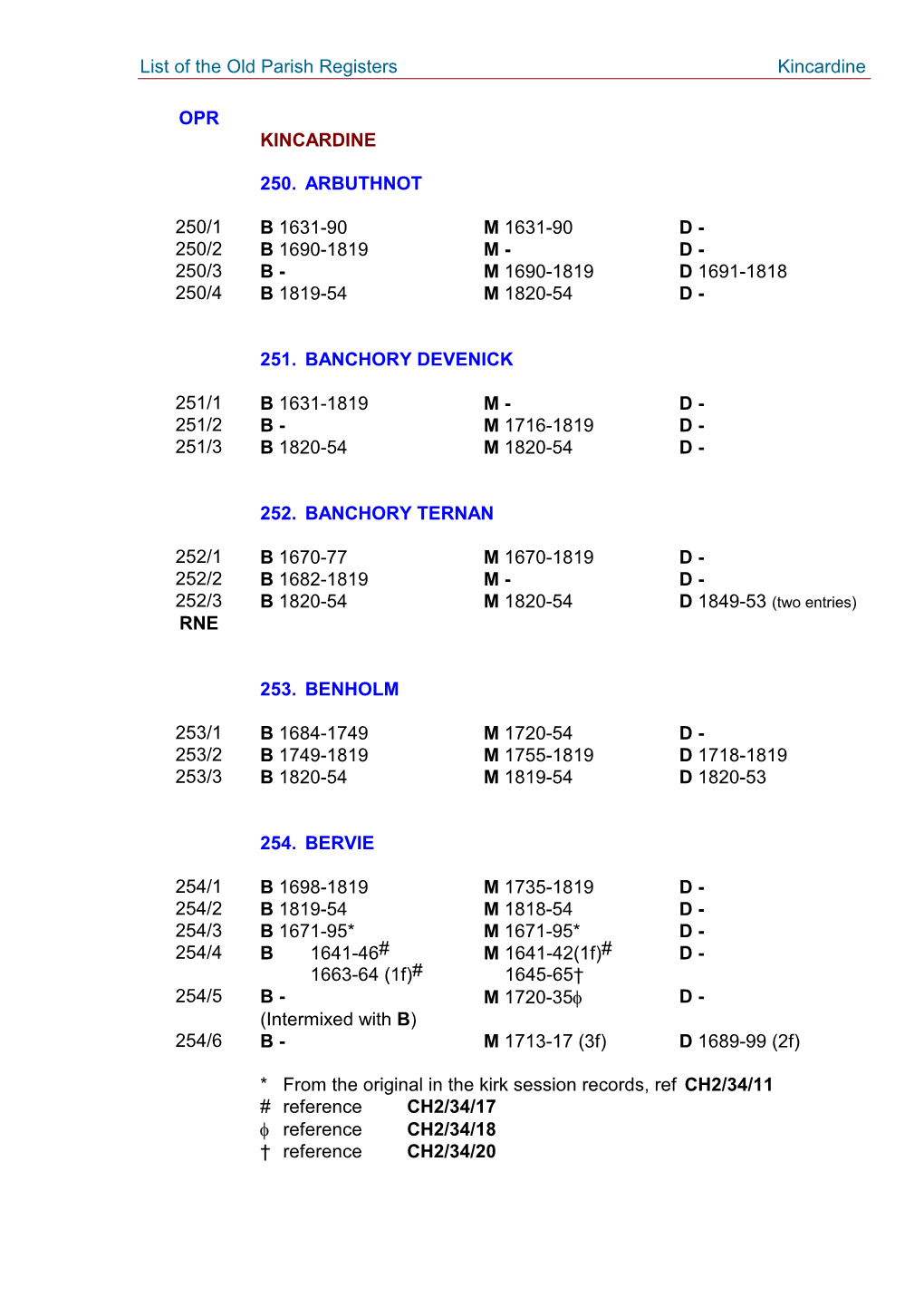 List of the Old Parish Registers of Scotland 250-322