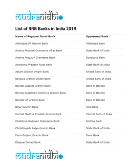 List of RRB Banks in India 2019