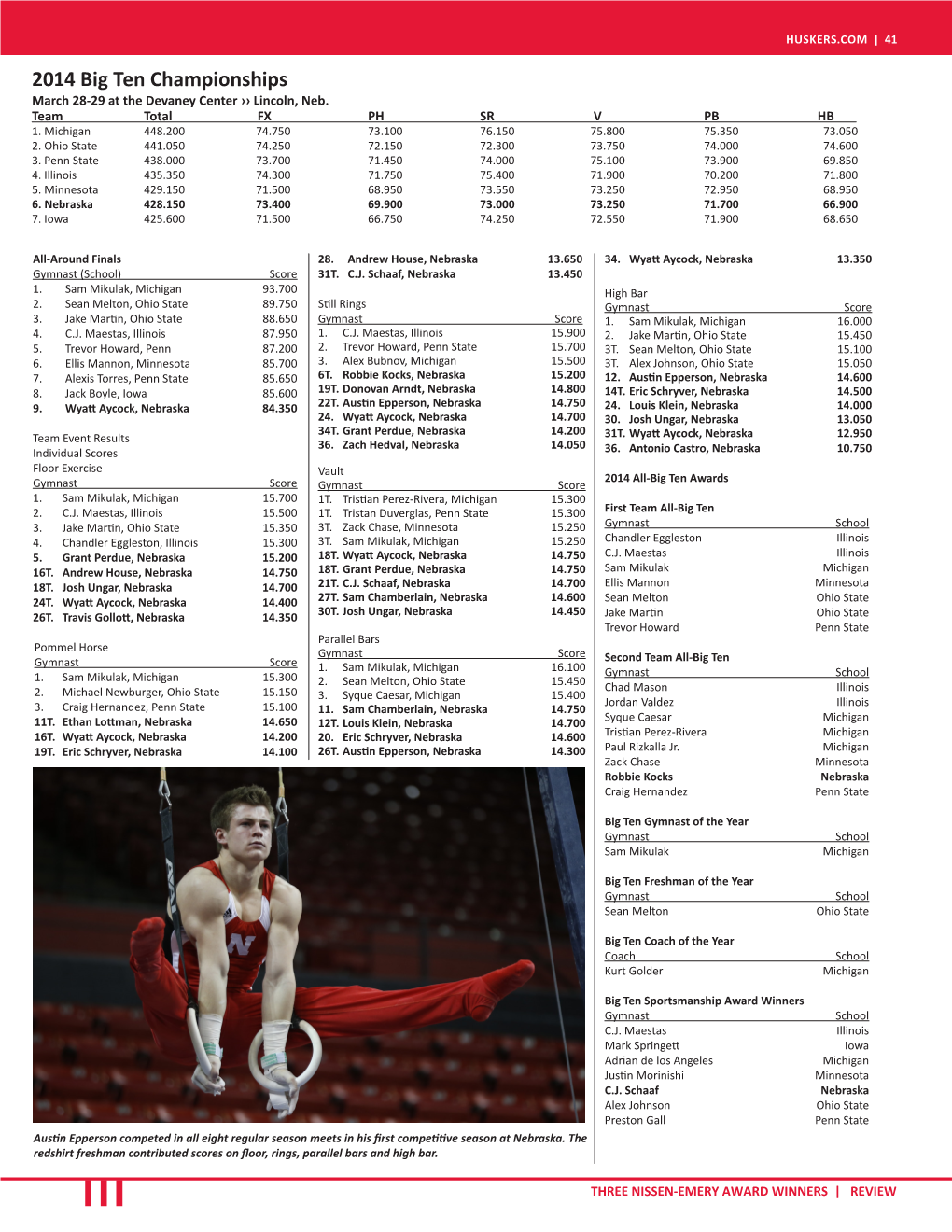 2014 Big Ten Championships March 28-29 at the Devaney Center ›› Lincoln, Neb
