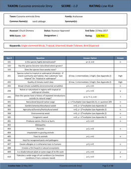 TAXON:Cussonia Arenicola Strey SCORE:-1.0 RATING