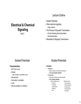 Electrical & Chemical Signaling