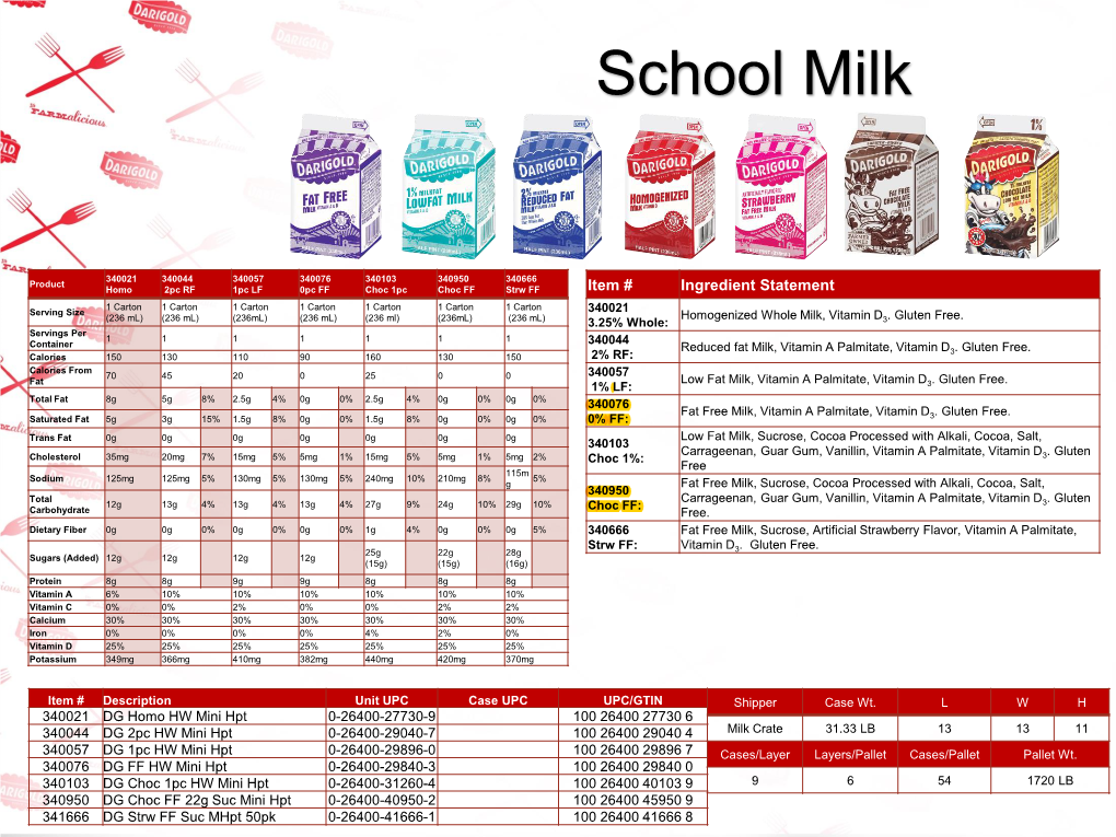 School Milk Darigold.Pdf