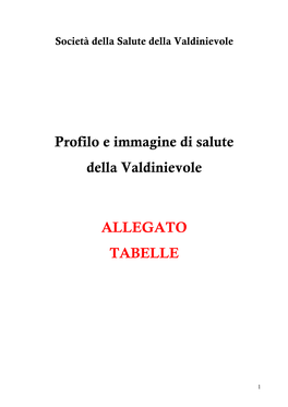 Profilo Di Salute Tabelle