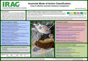 Acaricide Mode of Action Classification: a Key to Effective Acaricide Resistance Management Insecticide Resistance Action Committee