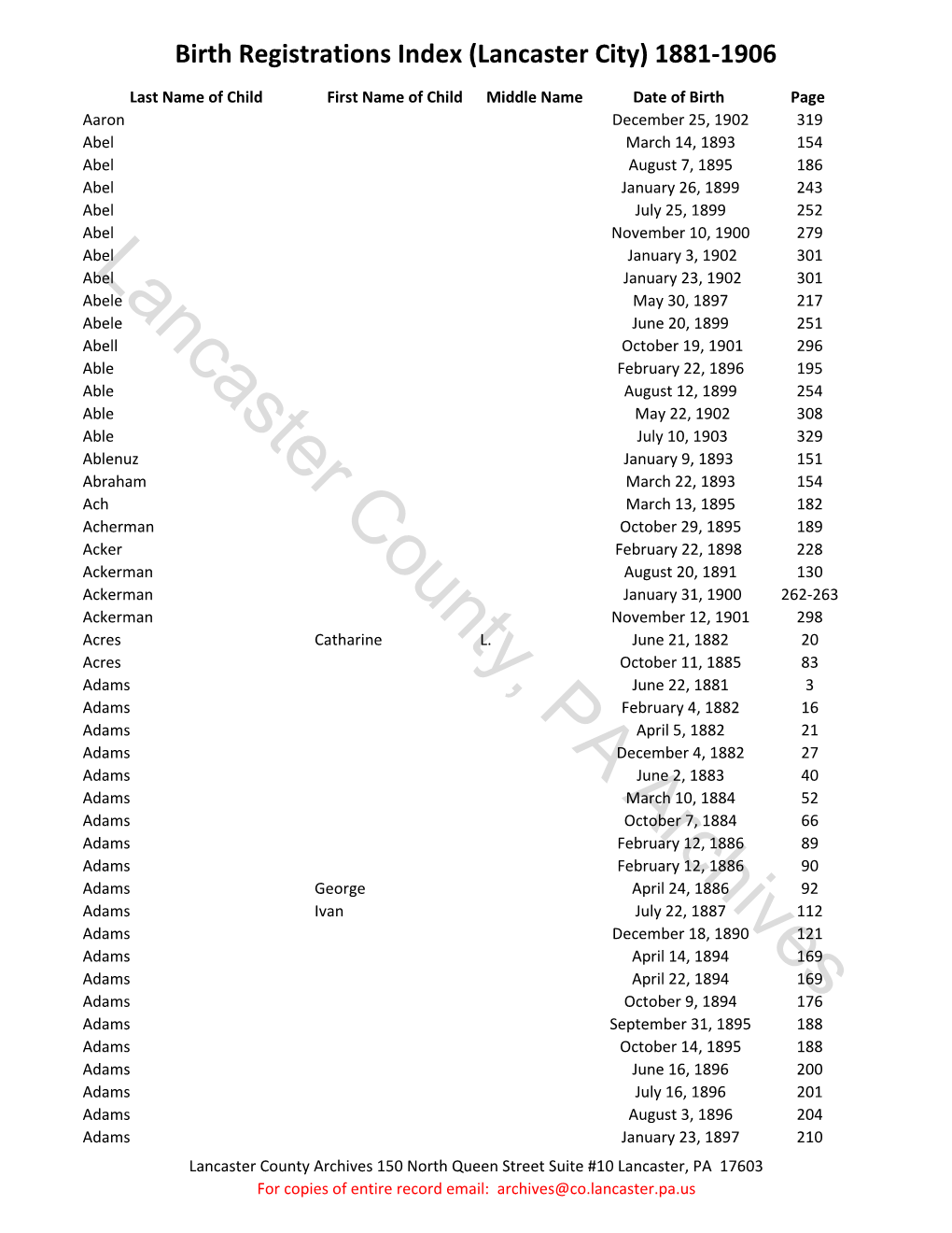 Birth Registrations Index (Lancaster City) 1881-1906