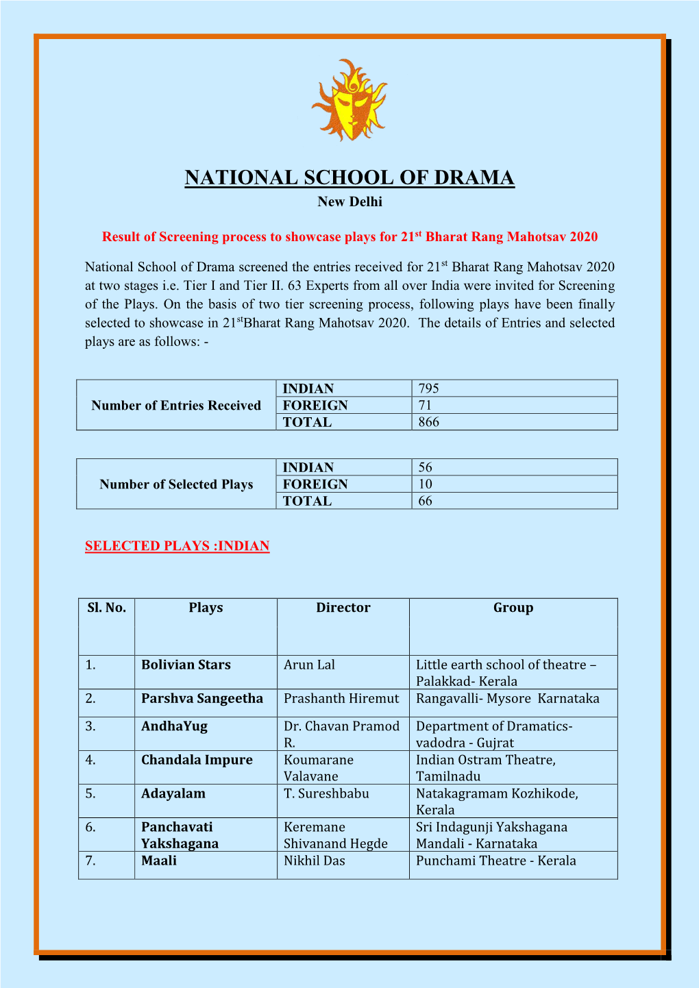 NATIONAL SCHOOL of DRAMA New Delhi