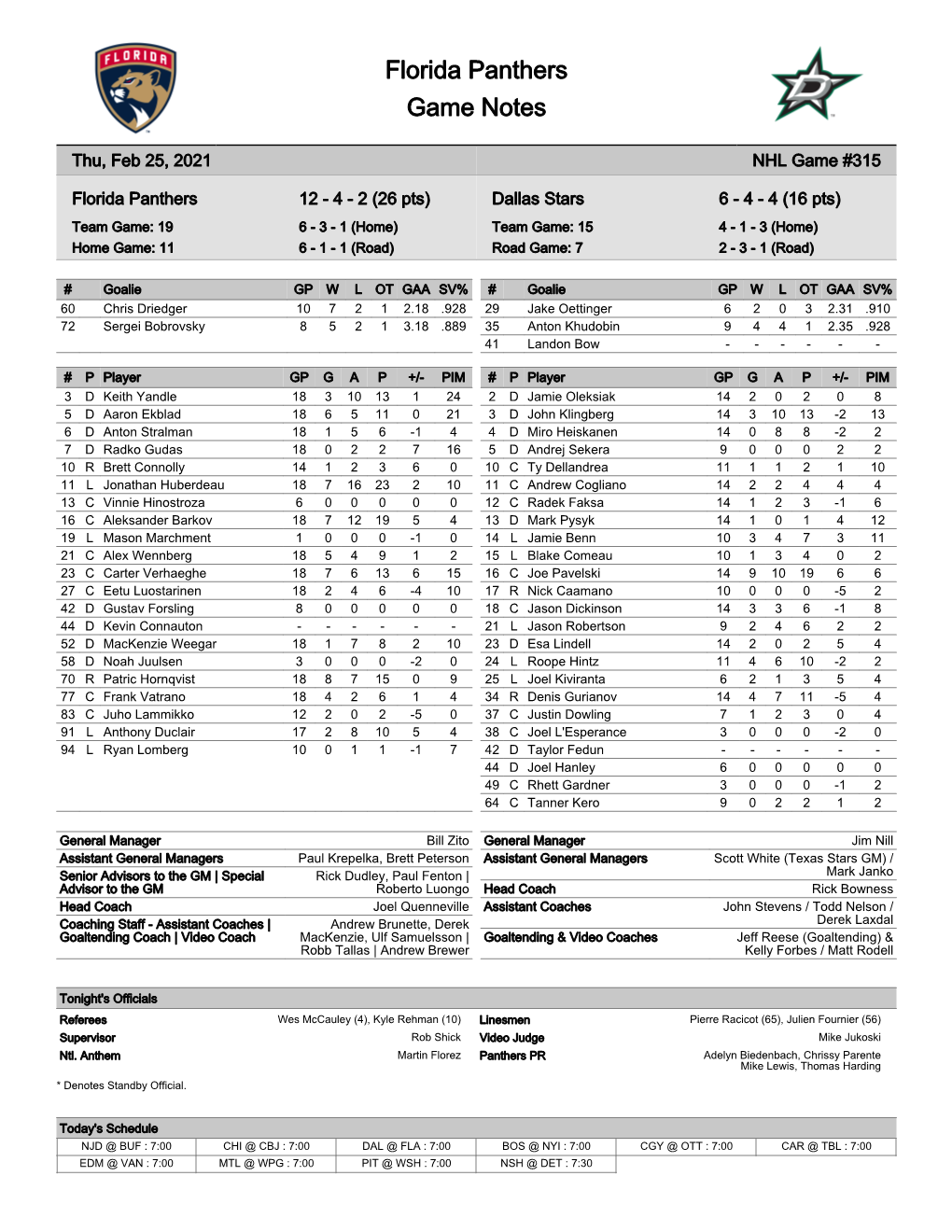 Florida Panthers Game Notes