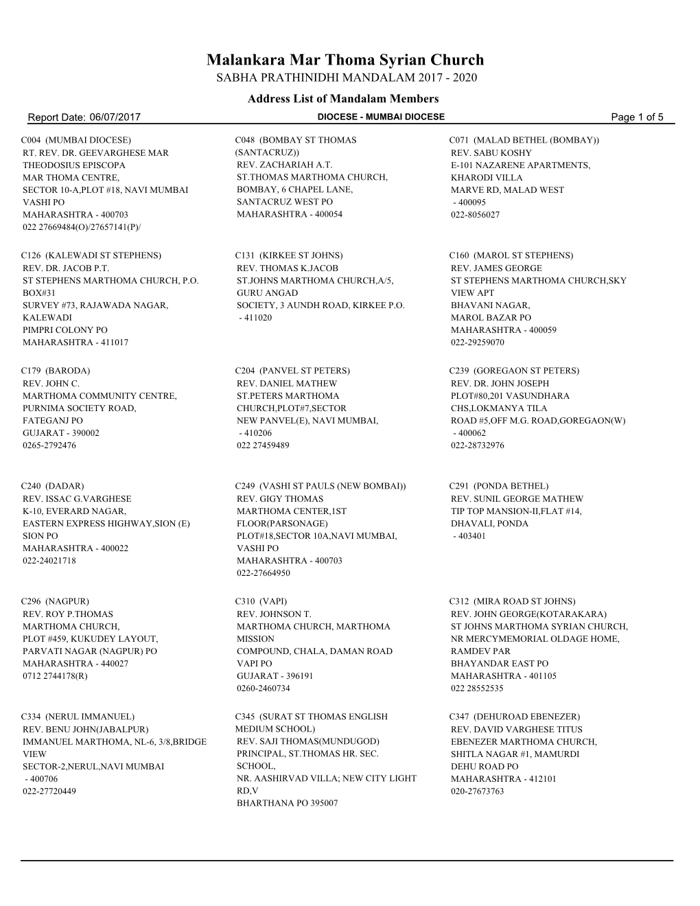 Malankara Mar Thoma Syrian Church SABHA PRATHINIDHI MANDALAM 2017 - 2020 Address List of Mandalam Members Report Date: 06/07/2017 DIOCESE - MUMBAI DIOCESE Page 1 of 5