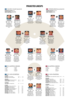 Projected Lineups Pacific Coast League International League