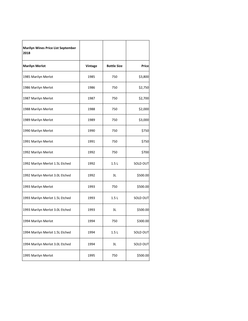 Marilyn Wines Price List September 2018.Xlsx