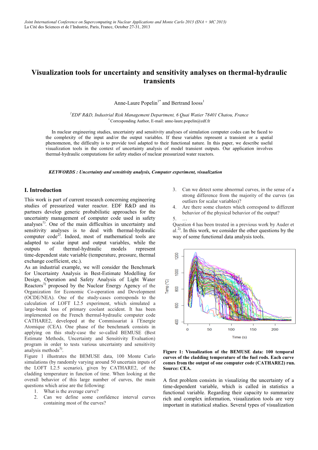 Visualization Tools for Uncertainty and Sensitivity Analyses on Thermal-Hydraulic Transients