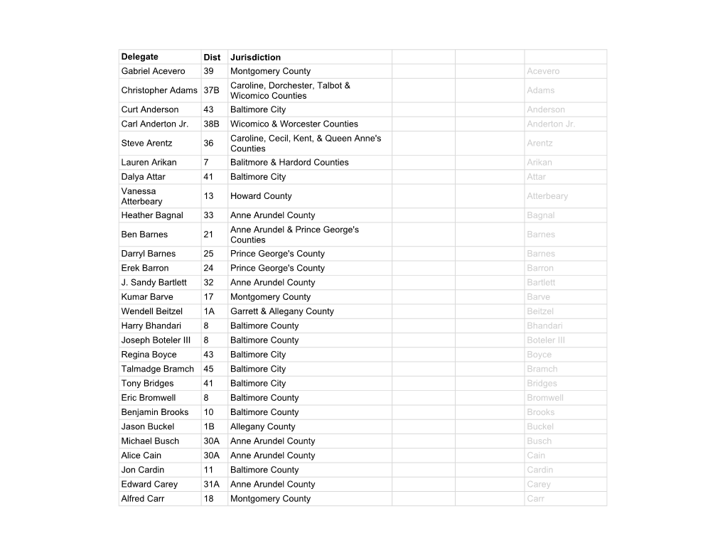 Maryland House of Delegates