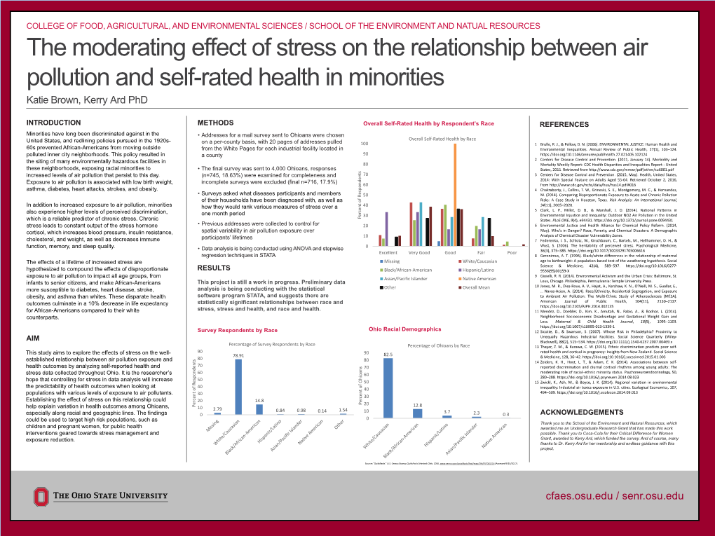 The Moderating Effect of Stress on the Relationship Between Air Pollution and Self-Rated Health in Minorities Katie Brown, Kerry Ard Phd