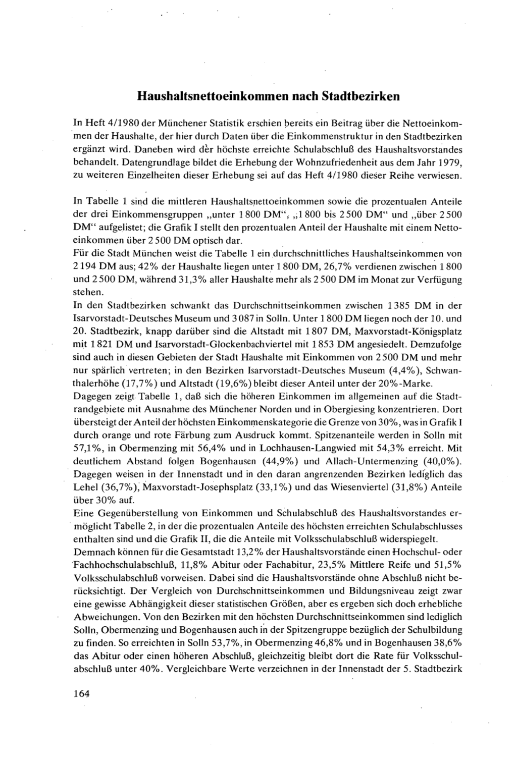 Haushaitsnettoeinkommen Nach Stadtbezirken