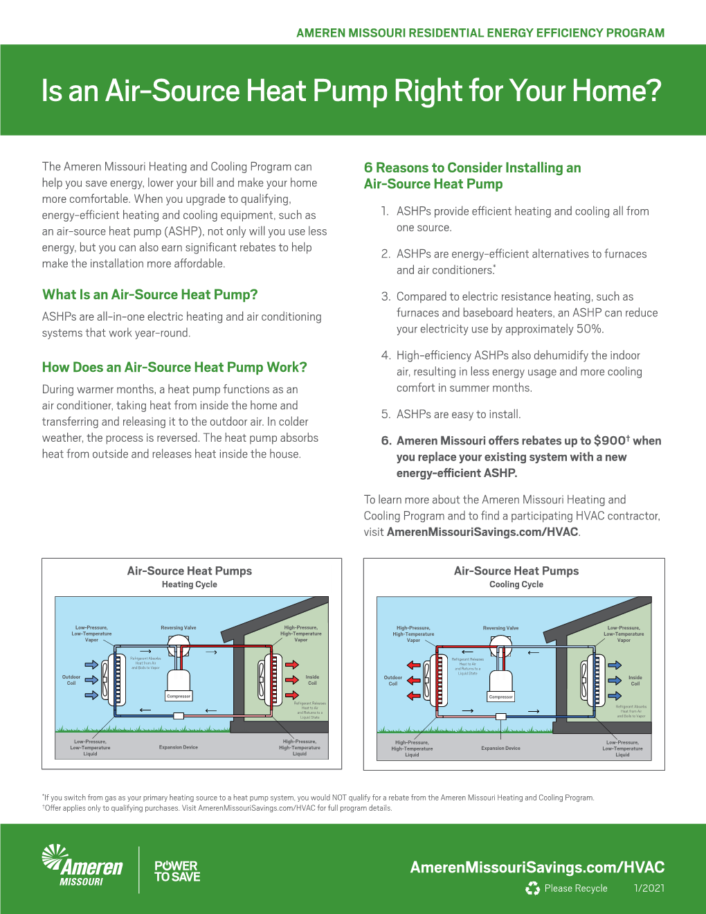 Air Source Heat Pump Overview