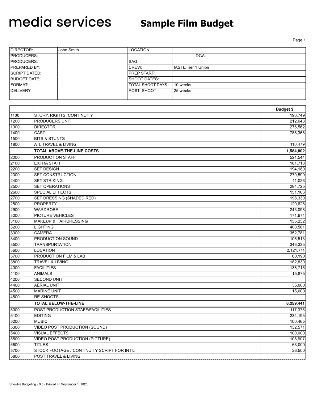 Sample Film Budget