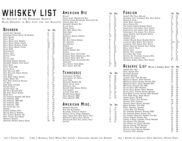 Whiskey List