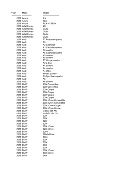 LEED LEV List of Qualified Cars