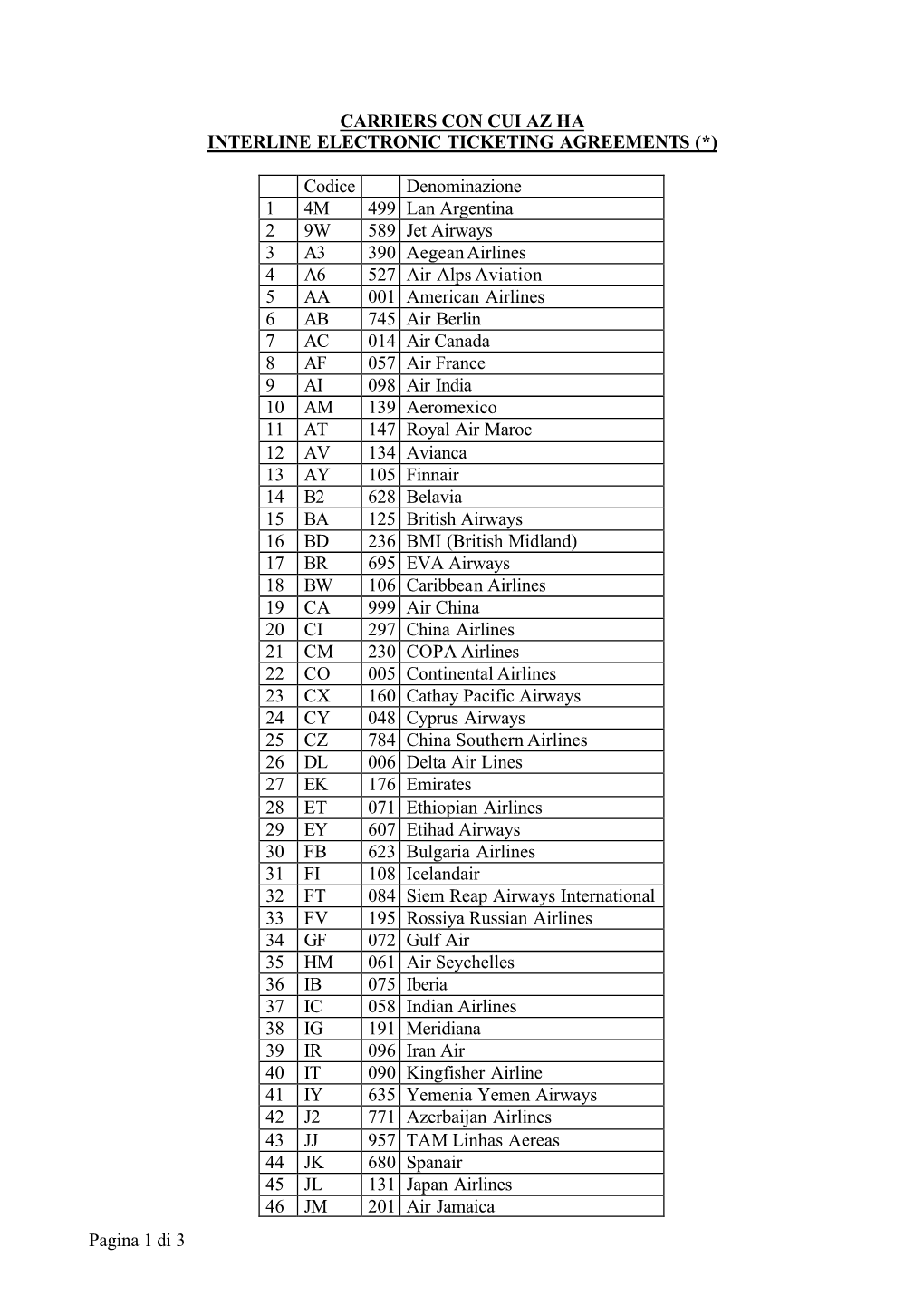 Aziet01jun08update 29