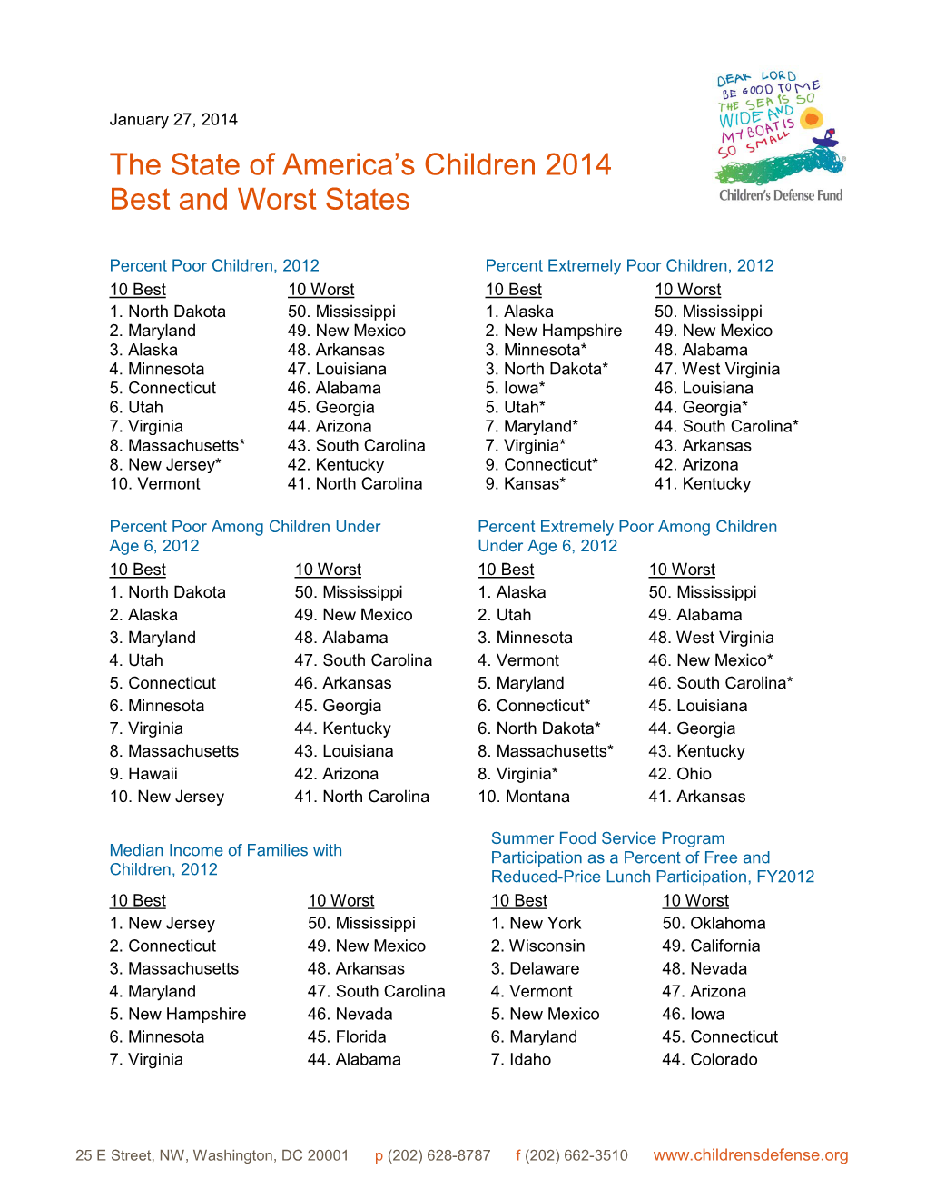 The State of America's Children 2014 Best and Worst States