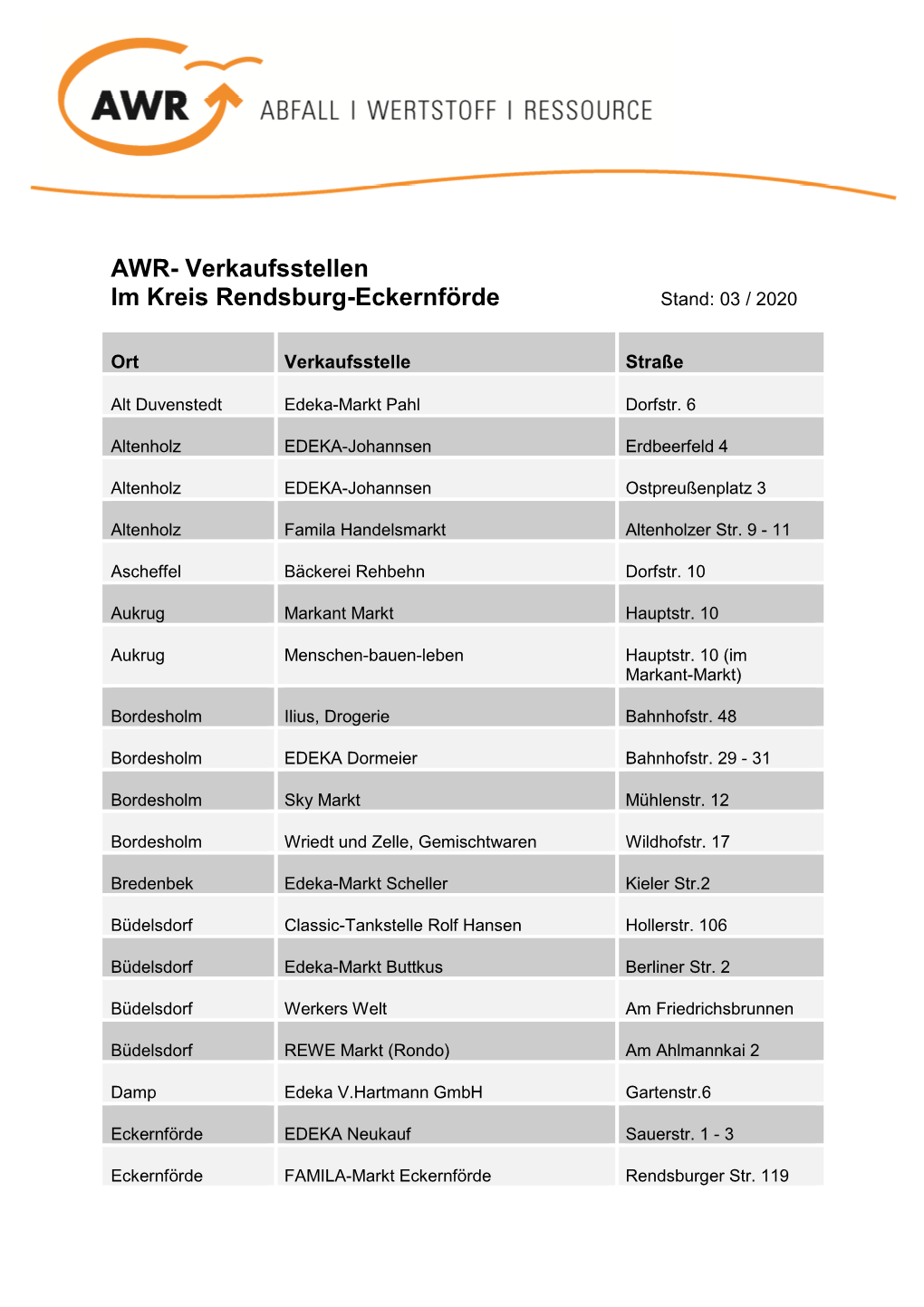 Verkaufsstellen Im Kreis Rendsburg-Eckernförde Stand: 03 / 2020