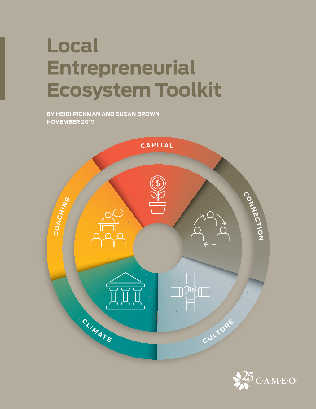 Local Entrepreneurial Ecosystem Toolkit